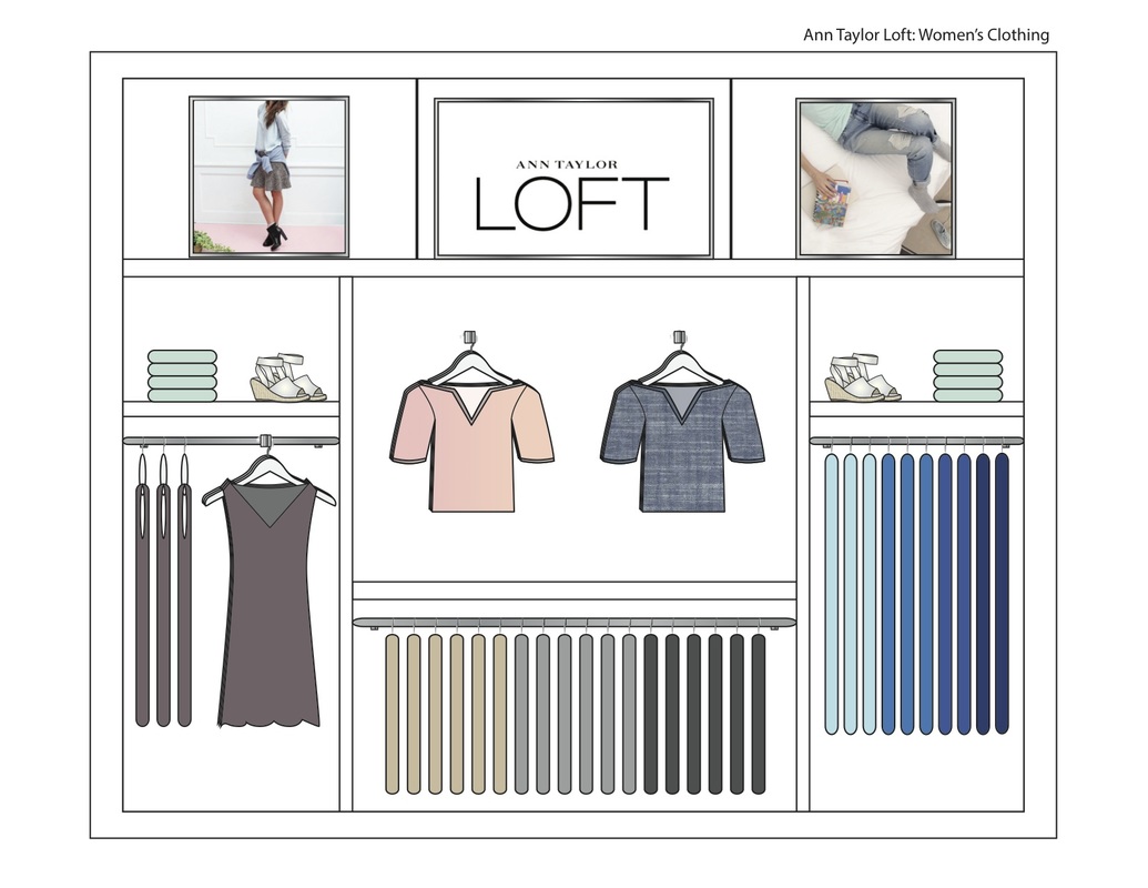 retail planograms pdf